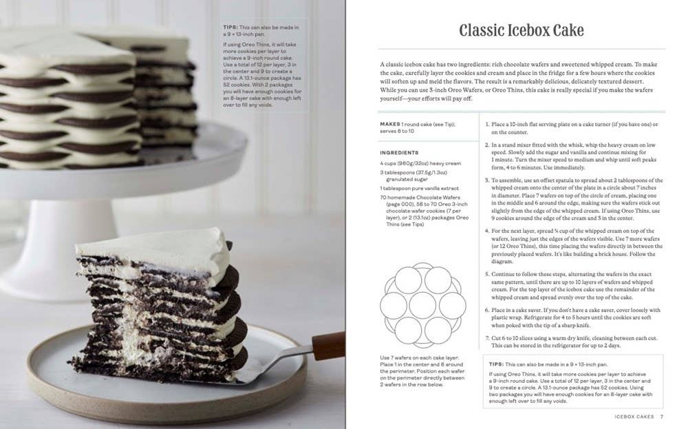 Magnolia Bakery Handbook of Icebox Desserts: Bobbie Lloyd