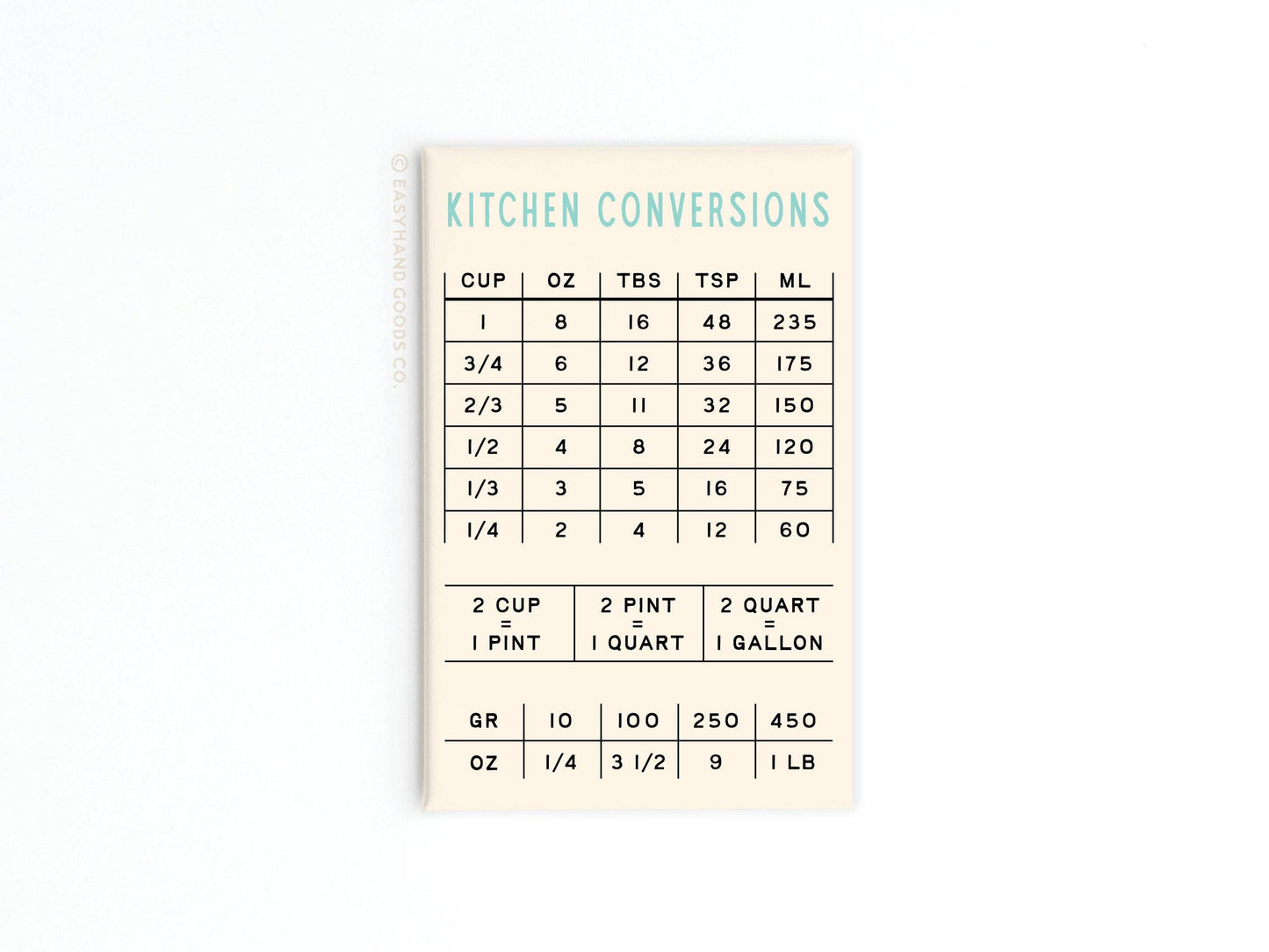 Kitchen Conversions Refrigerator Magnet