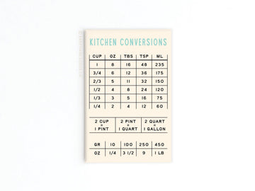 Kitchen Conversions Refrigerator Magnet