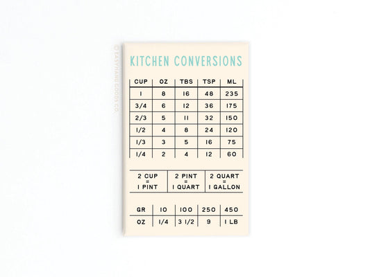 Kitchen Conversions Refrigerator Magnet