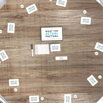 What The Actual Factual™ | Games For Adults | Family Game