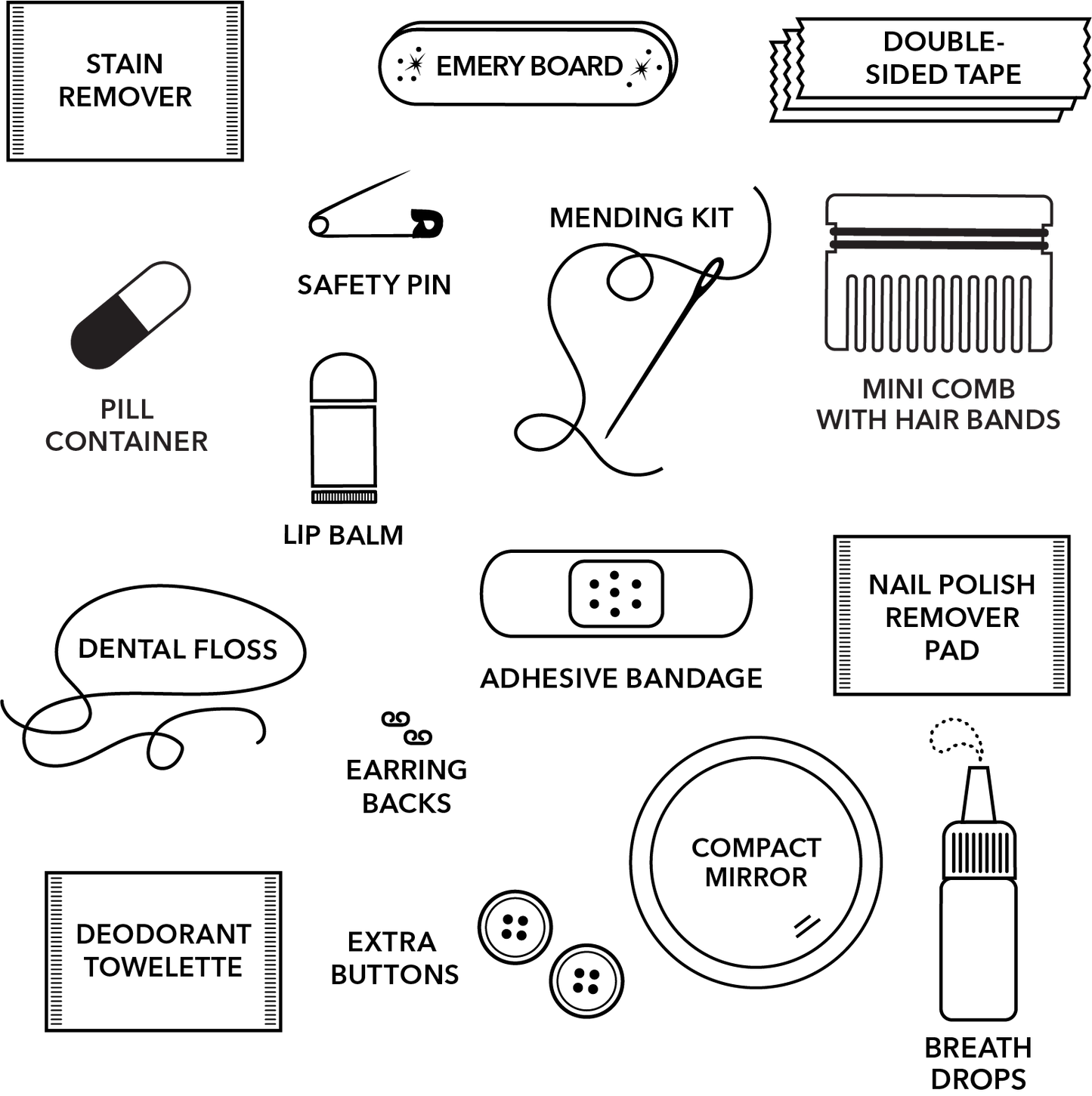Sherpa Multi Minimergency Kit