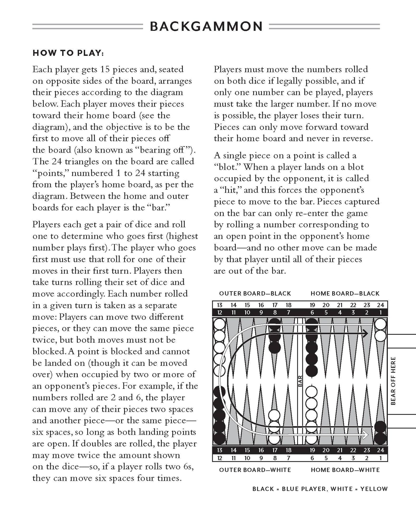 Pendleton Serape Pattern Backgammon